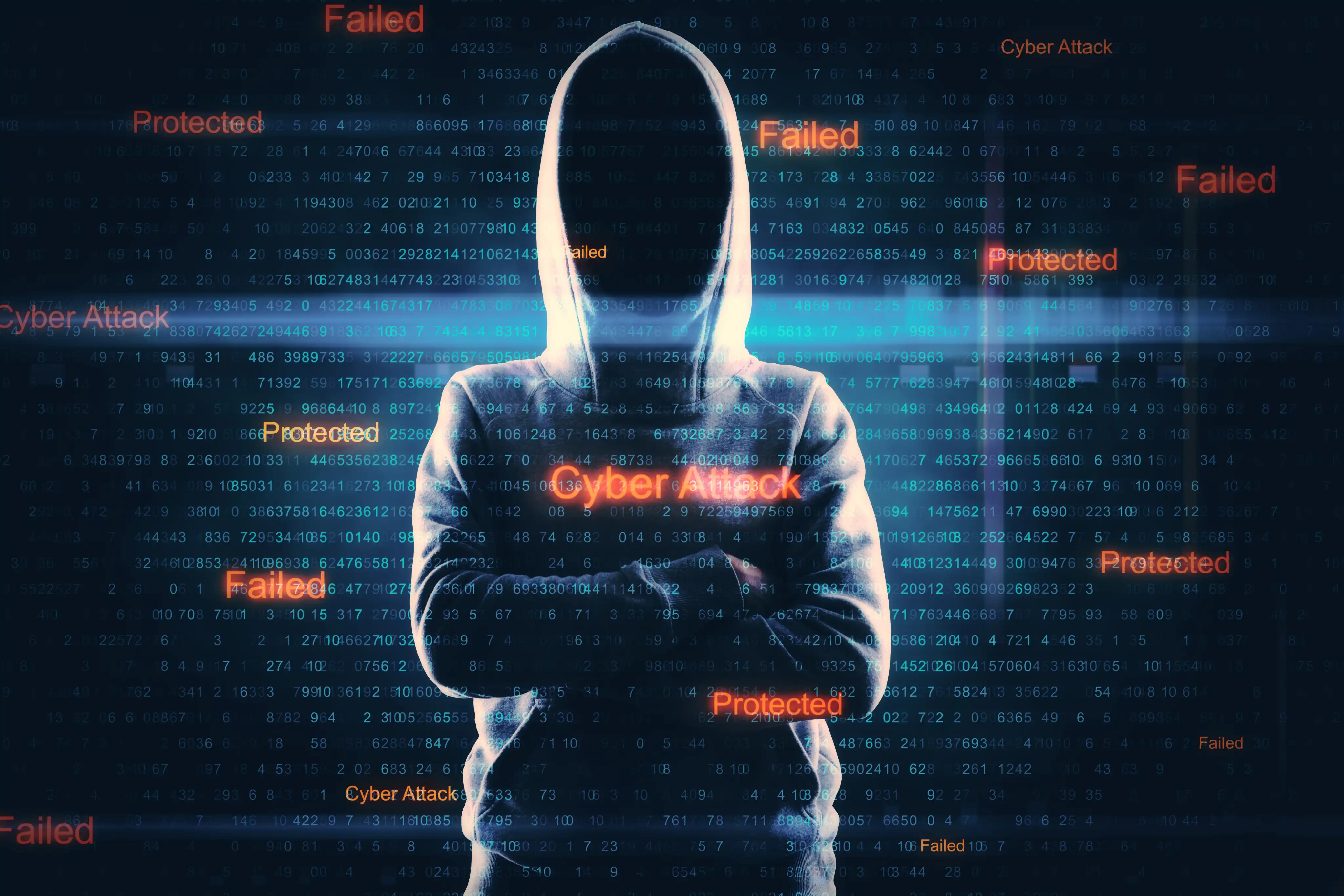 Cyber & Network Security Solutions